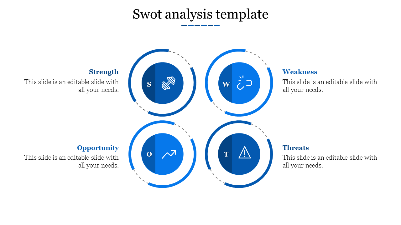Free - Affordable SWOT Analysis Template With Circle Model